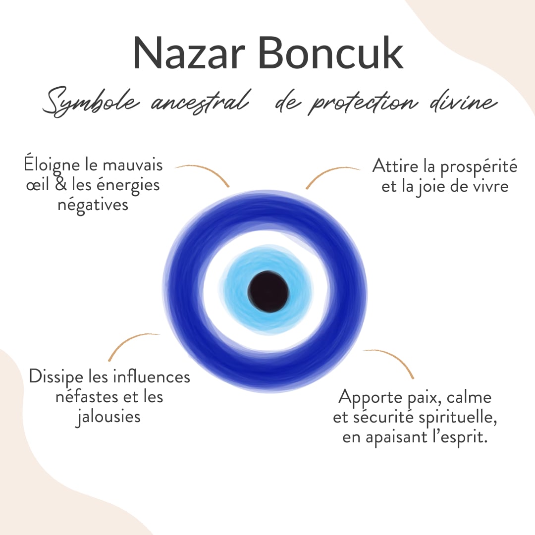 Adjustable Blue Eye Lucky Ring