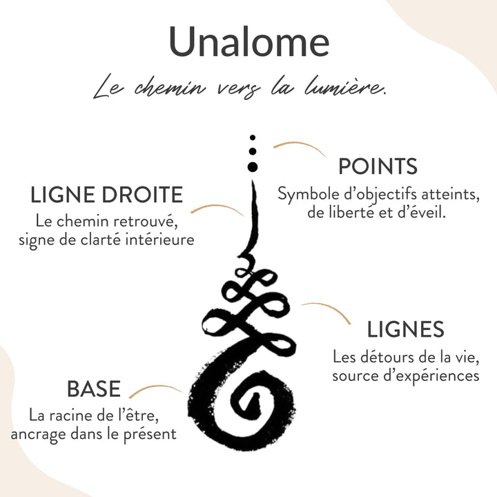 "Unalome Lotus" Pendant