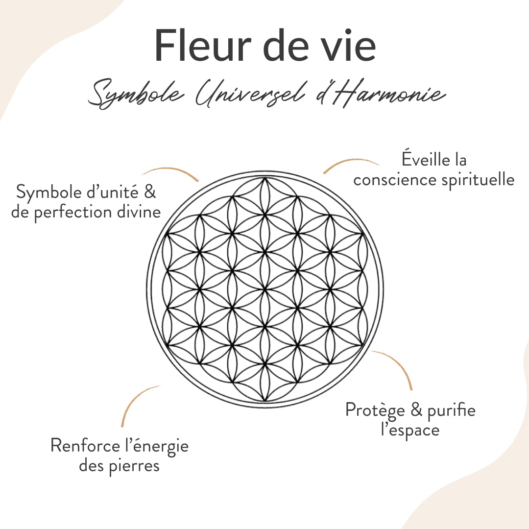 Harmonizing Flower of Life in Natural Wood
