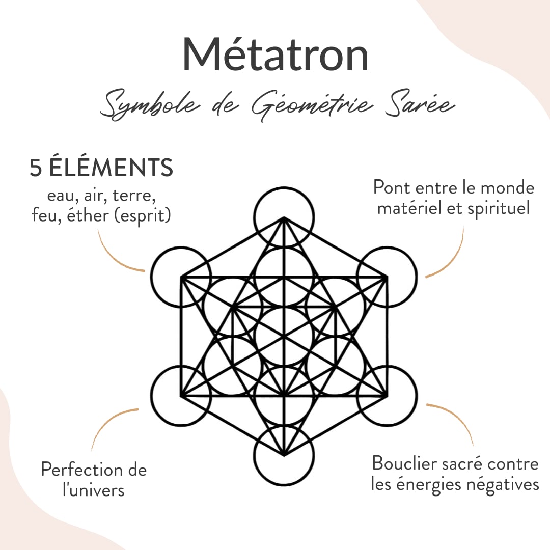 Bracelet "Metatron's Light"
