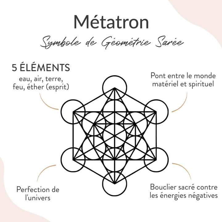 Bracelet "Metatron's Light"