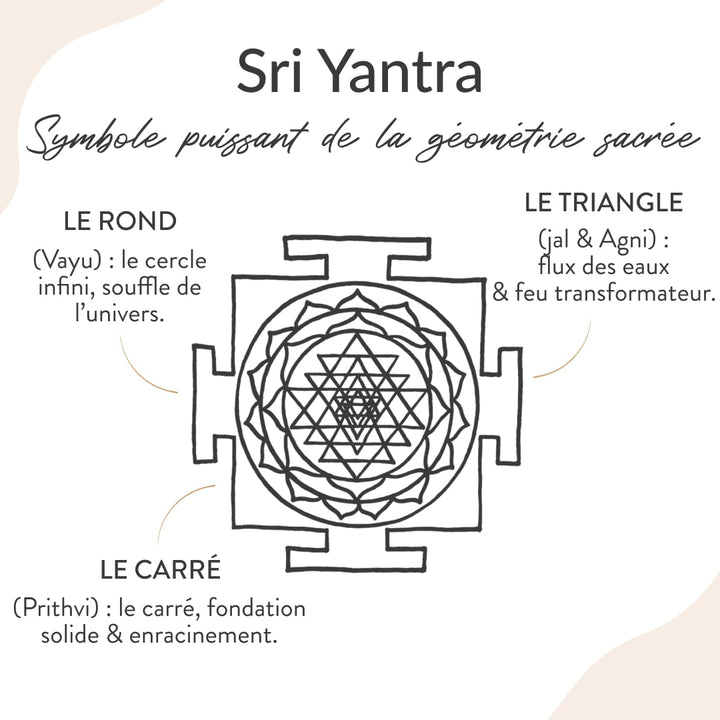 Orgonite Pendant "Sri Yantra - 7 Chakras"