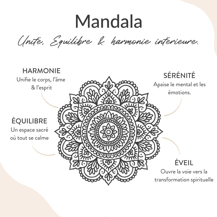 Mandala Earrings