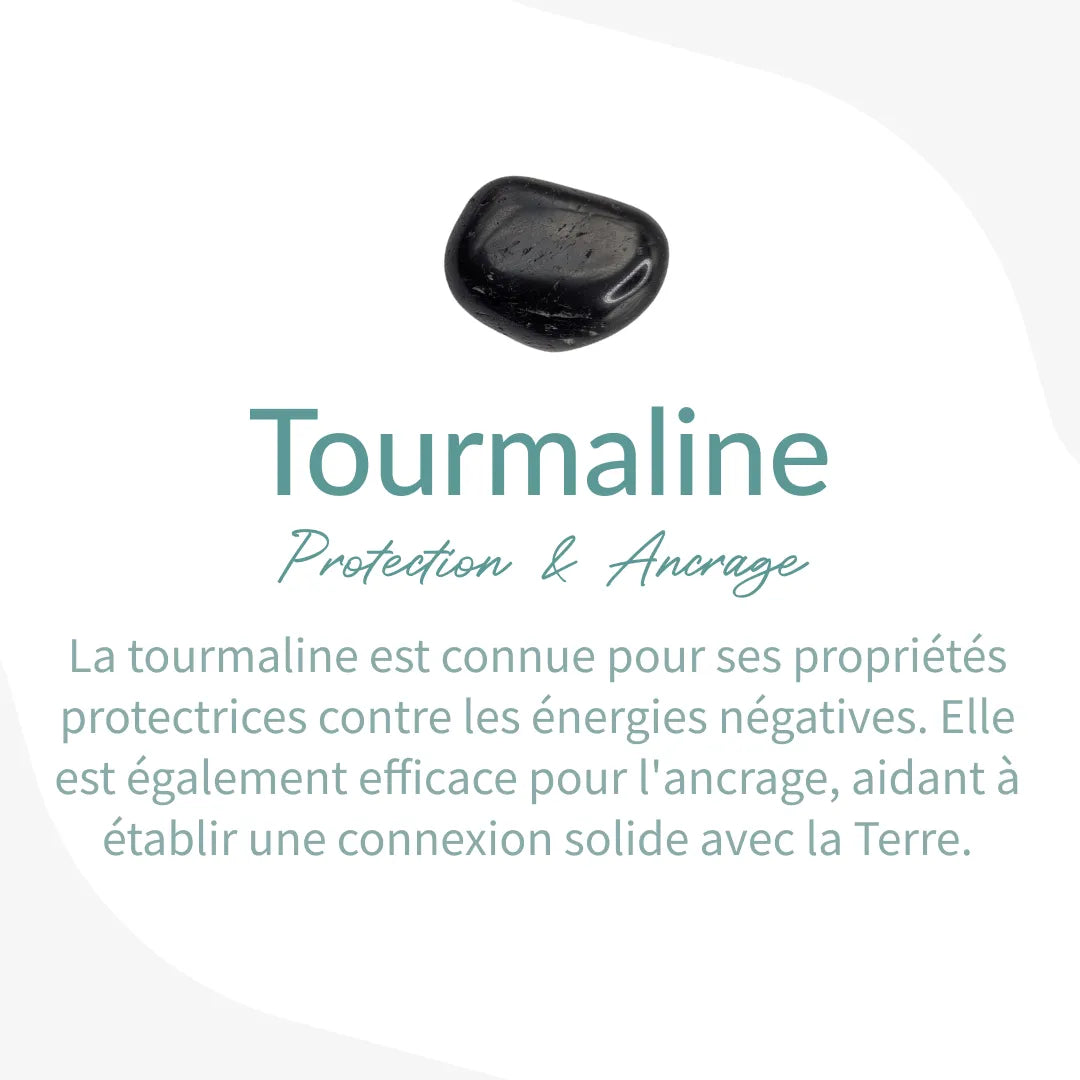 "Ultimate Protection" Bracelet in Tourmaline, Tiger's Eye & Labradorite