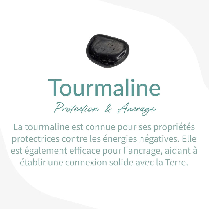 "Ultimate Protection" Bracelet in Tourmaline, Tiger's Eye & Labradorite