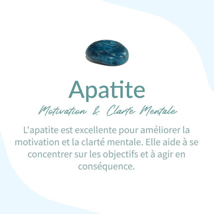 "Apatite" Drop Choker Necklace