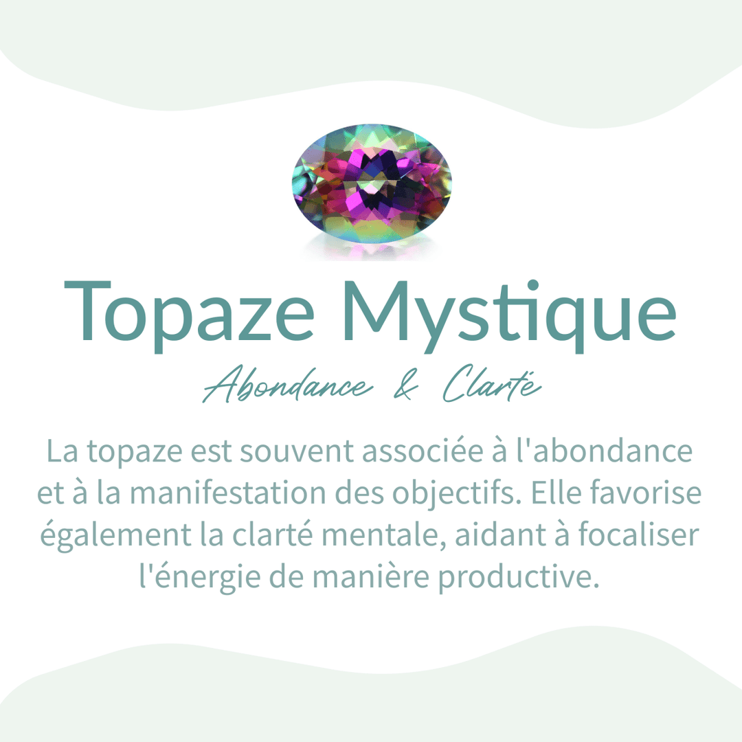 Rainbow Mystic Topaz & Silver Ring