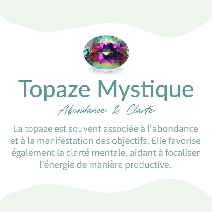 Rainbow Mystic Topaz & Silver Ring