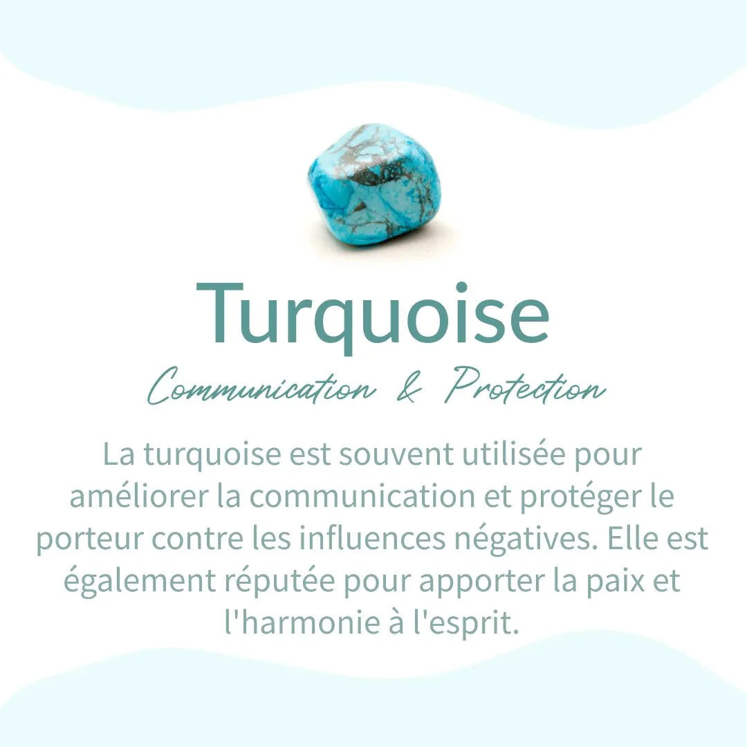 Turquoise Earrings