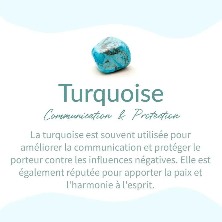 Turquoise Earrings