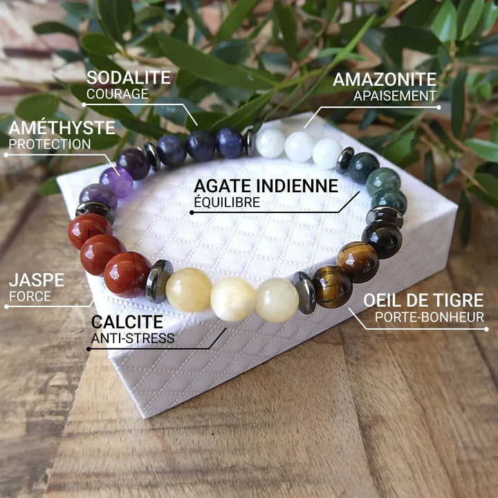 Premium Bracelet "Harmonization of the 7 Chakras"