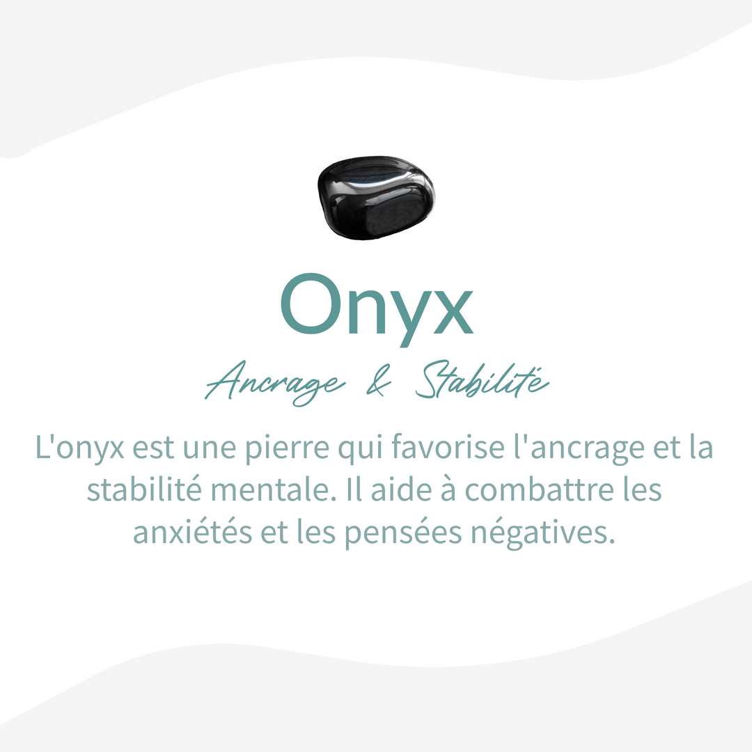 "Inner Protection" Onyx Earrings