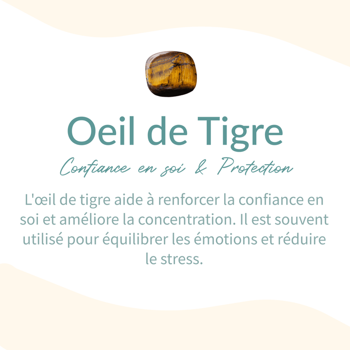 "Inner Confidence" Ring in Tiger's Eye