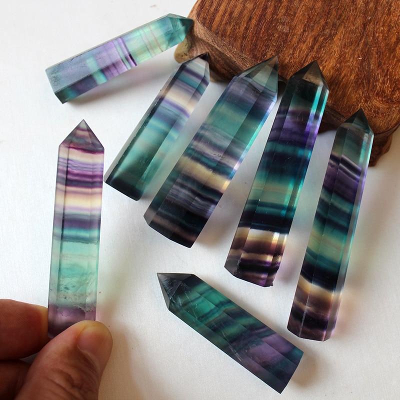 Positive Energy Point in Fluorite